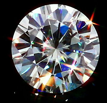 Moissanite vs. Other Gemstones: Comprehensive Comparisons