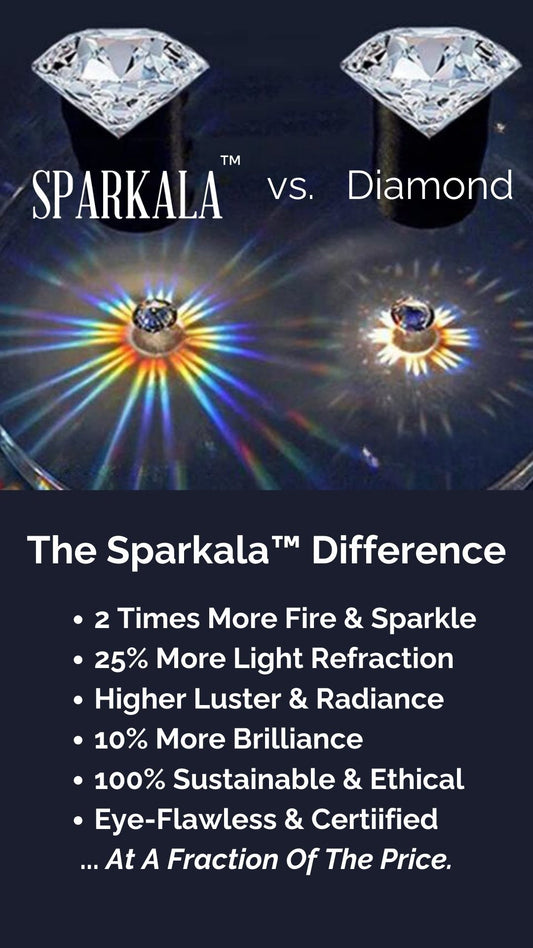 Sparkala™ Triple-Pendant Necklace