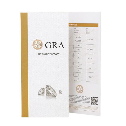 Rhodium-Plated Pure Sterling Silver 6-Prong 2 Carat Sparkala™ Stud Earrings