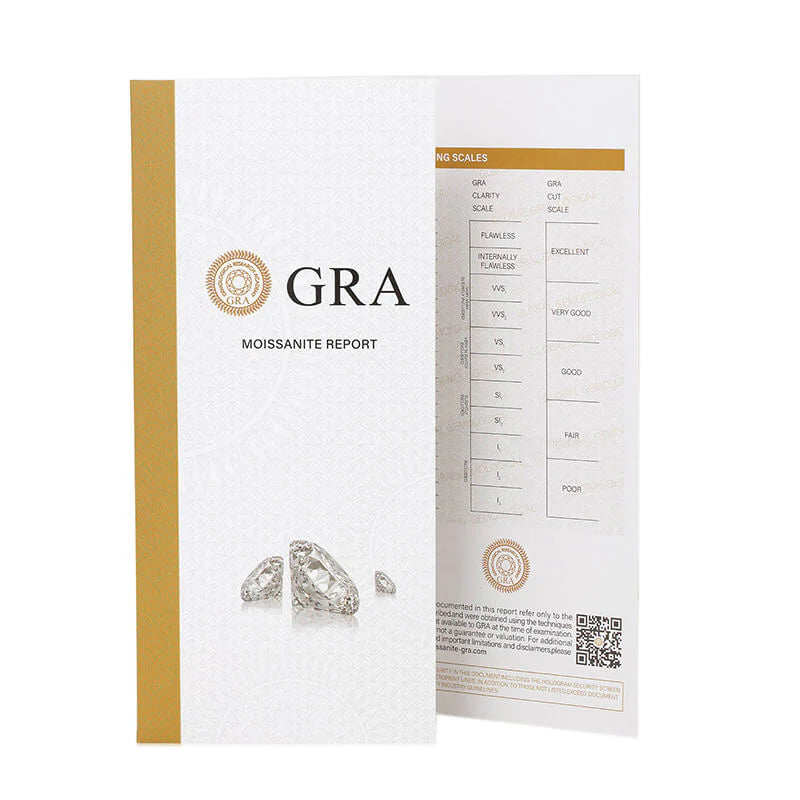 Free Gift - Certificate of Authenticity, Lab Report & Warrranty